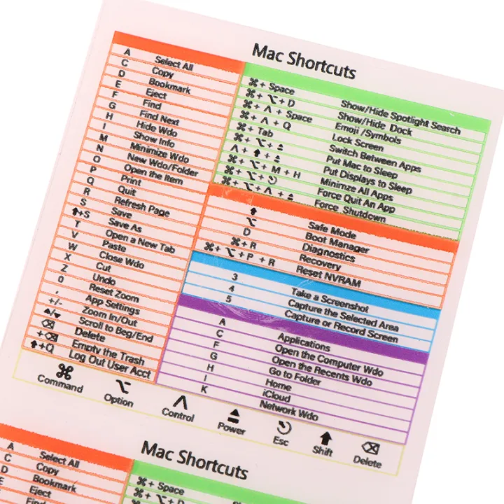 2Sheets%20For%20Windows%20PC%20Computer%20Reference%20Keyboard%20Shortcut%20Sticker%20Adhesive%20Transparent%20Sticker%20For%20Laptop%20Computer%20Shortcut%20-%20Image%203