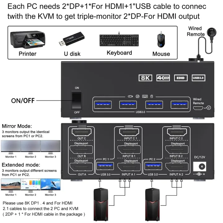 USB%203.0%20KVM%20switch%20with%20three%20inputs,%20two%20outputs,%20and%20dual%20monitors%20-%20black%20-%20Image%207