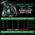 SeaKnight Brand WR III X Series Fishing Reels, 5.2:1 Durable Gear MAX Drag 28lb Smoother Winding Spinning Fishing Reel WR3 X NEW.