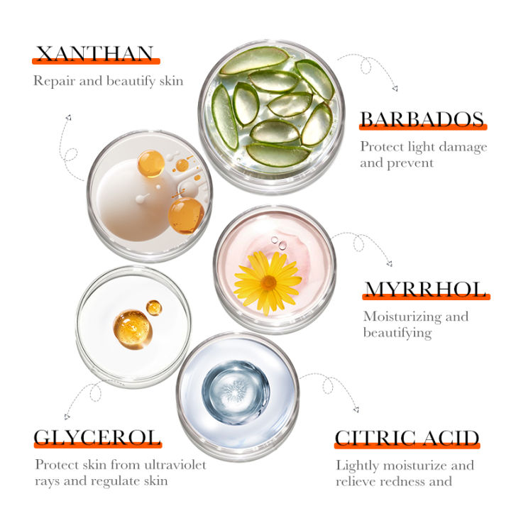 Aloe%20Extracted%20SPF60+%20PA+++%20UV%20Protected%20Sunscreen%20Repair%20Lotion-%2040g%20-%20Image%206
