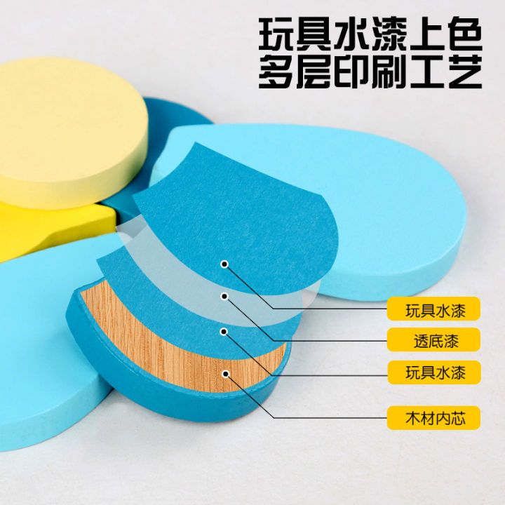 Early%20childhood%20education%20building%20block%20three-dimensional%20puzzle%201-3-and-a-half-year-old%20baby%202%20puzzle%20brain%20toys%20boys%20and%20girls%204%20-%20Image%204