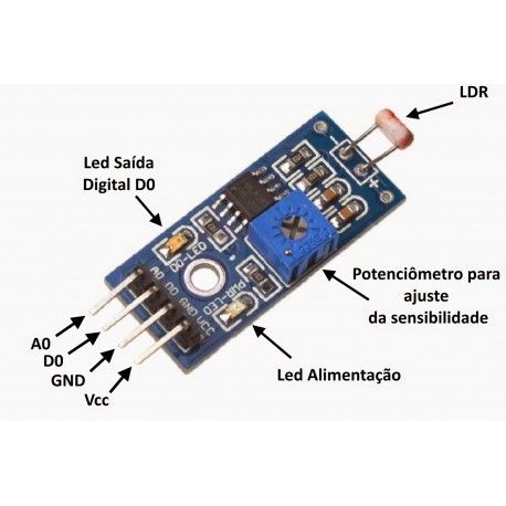 LDR%20Sensor%20Module%203%20Pin%20DC%203.3-5V%20Photoresistor%20Photo%20Cell%20Light%20Dependent%20Resistor%20LDR%20Sensor%20For%20Night%20Light%20Street%20Light%20Sensor%20Automatic%20Headlight%20Dimmer%20Control%20Photo%20Light%20Resistor%20-%20Image%203