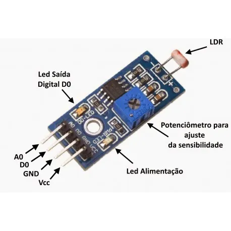 LM393%204-pin%20photoresistor%20light%20detection%20photosensitive%20sensor%20module%20for%20diy%20kit%20-%20Image%202
