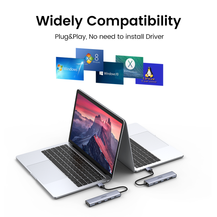 UGREEN%20USB%20HUB%20Type%20C%20to%204%20USB%203.0%20HUB%20USB%20to%20Type%20C%20Adapter%205G%20For%20Macbook%20Pro%20Air%20M1%20PC%20Laptop%20Accessories%20USB%20C%20HUB%20Splitter%20-%20Image%206