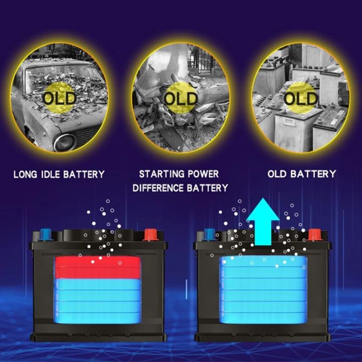 12V/24V%2012A%20Universal%20Car%20Battery%20Starter%20Automotive%20Battery%20Charger%20Maintainer%20for%20Truck%20Car%20AGM%20Deep%20Cycle%20VRLA%20Pulse%20Repair%20-%20Image%203