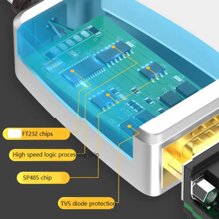 ARELENE%20USB%202.0%20to%20RS485%20RS422%20Serial%20Converter%20Adapter%20Cable%20for%20-%20Chip%208%207%20-%20Image%203