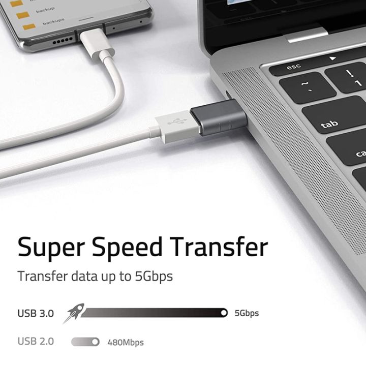 2%20Pack%20USB%20C%20to%20USB%20Adapter,%20Syntech%20USB-C%20Male%20to%20USB%203.0%20Female%20Adapter%20Compatible%20with%20for%20MacBook%20Pro%20After%202016%20-%20Image%205