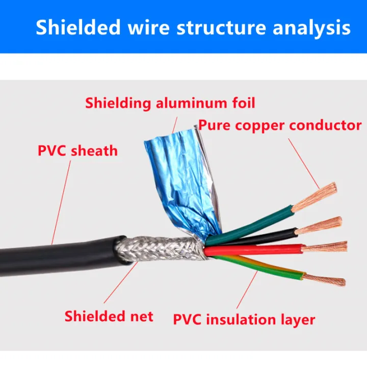 Shielded%20cable%2018AWG%202/3/4/5/8%20core%2026/24AWG%2022AWG/20AWG%2010-24%20core%20shielded%20wire%20Pure%20copper%20RVVP%20control%20wire%20signal%20wire%20-%20Image%202