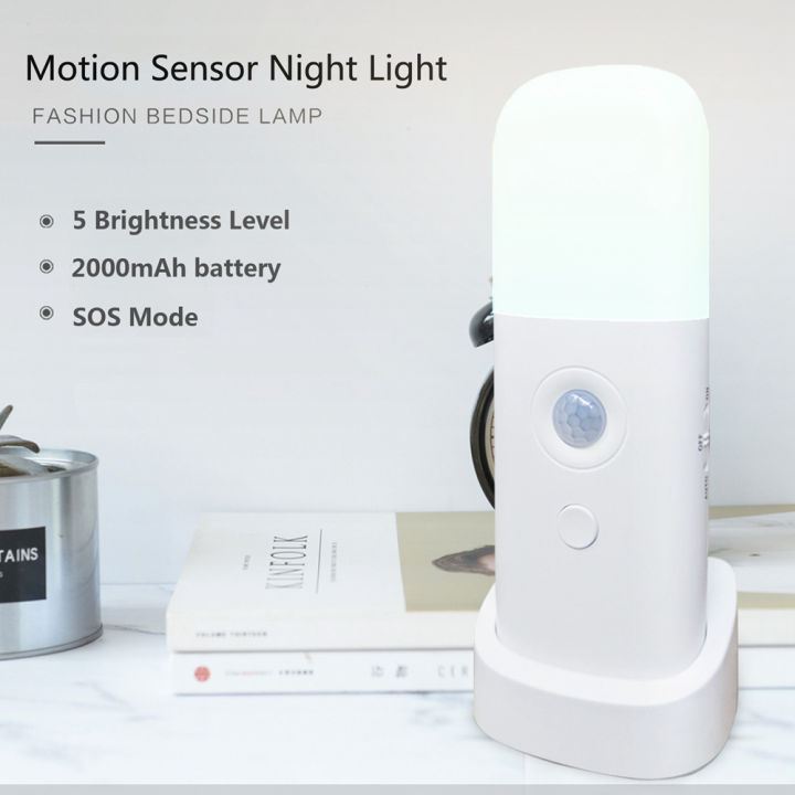 LED%20Motion%20Sensor%20Night%20Light%20USB%20Rechargeable%20Dimmable%20Portable%20Motion%20Activated%20Night%20Lamp%20for%20Kids%20Room%20Bedroom%20Hallway%20-%20Image%207
