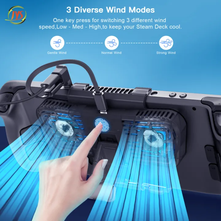 Cooling%20Fan%20with%20Bracket%20Dual%20C-port%20Adapter%20for%20Steam%20Deck%20Nintendo%20Switch%20Nintendo%20Switch%20OLED%20Host%20JYS-SD006%20-%20Image%203
