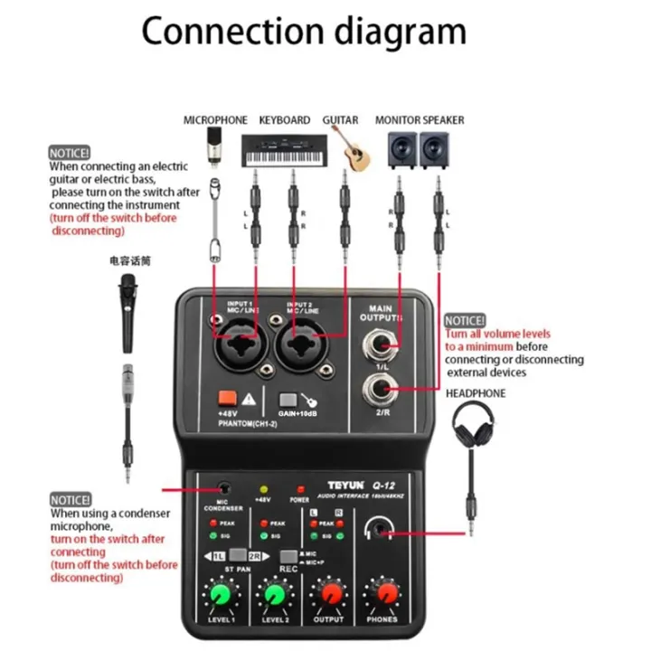 LKPCIGCXM%202X%20TEYUN%20Q-12%20Sound%20Card%20Audio%20Mixer%20Sound%20Board%20Console%20Desk%20System%20Interface%204%20Channel%2048V%20Power%20Stereo%20Computer%20Card%20-%20Image%202