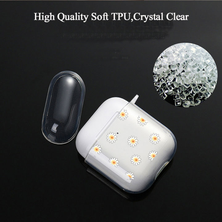 HoneyYami%20Red%20Love%20Heart%20Clear%20TPU%20Cover%20For%20Apple%20Airpods%202/1%203%20Earphone%20Coque%20Soft%20Protector%20Funda%20Airpods%20Pro%20Pod%20Covers%20Earpods%20Case%20-%20Image%202