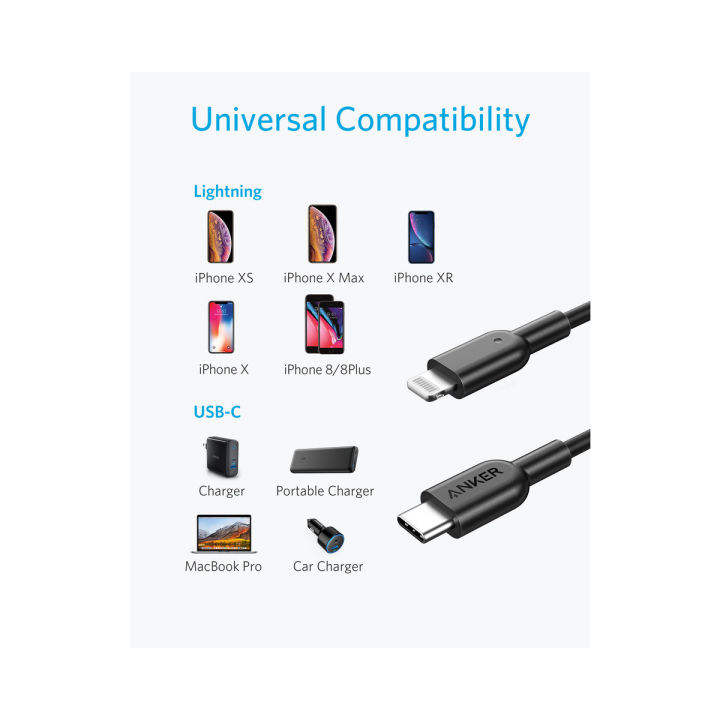 Anker%20USB%20%20Type-C%20to%20Lightning%20%20Cable%20-%20Image%206