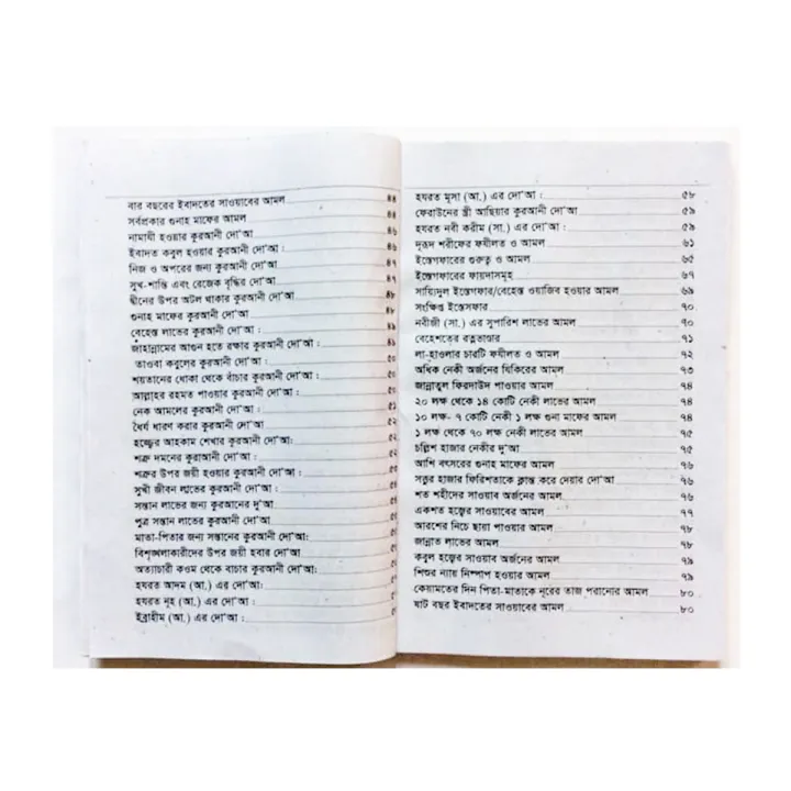 Book%20Doa%20Durud%2024%20Hours%20Amol%20Munajat%20With%20Bangla%20Meaning%20Daily%20Sunnah%20of%20Prophet%20Mohammad%20(SAW)%20Aiatul%20Kurci%20Sura%20Asmaul%20Husna%20Fojilot%20Prayer%20Islamic%20Hasne%20Hasil%20Muslim%20Educational%20Great%20Religious%20Gift%20Item%20for%20All%20People%20-%20Image%204