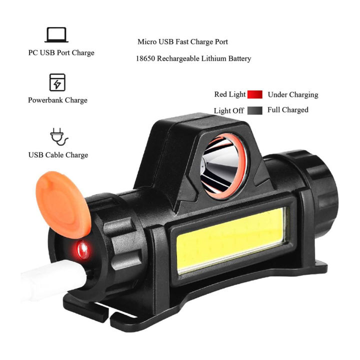 Rechargeable%20head%20lamp%20with%20usb%20charging%20high%20power%20-%20Image%204