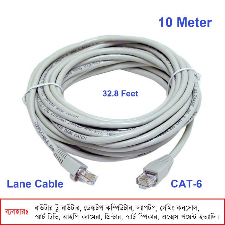 Extension Cable Swann Ethernet Cable Zopsc Ethernet CCTV Cable