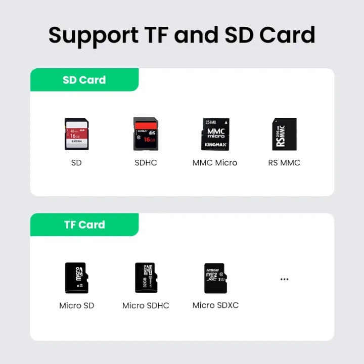 %E3%80%903C%20VictoryEagle%E3%80%91GREEN%20USB%203.0%20Android%20SD%20Card%20Reader%20TF%20SDHC%20SD%20MMC%20RS-MMC%20Micro%20SDXC%20Micros%20SD%20SDHC%20Card%20UHS-I%20Cards%20Read%202%20Cards%20Simultaneously%20-%20Image%204