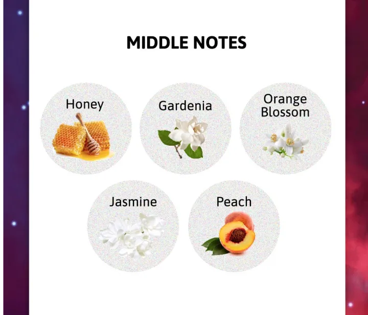 Jet%20Set%20Go%20Perfume%20Lotion%20150ml%20Cathy%20Doll%20(Made%20In%20Thailand)%20-%20Image%205