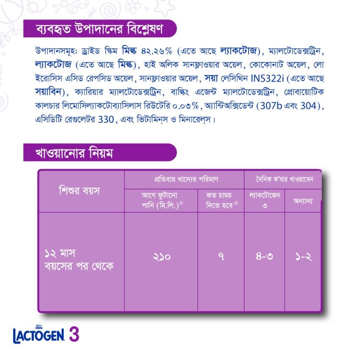 LACTOGEN%203%20(12-24%20Months)%20Infant%20Formula%20Baby%20Milk%20Powder%20400g%20TIN%20-%20Image%203