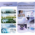 Neck Fans That Blow Cold Air Neck Air Conditioner Neck Coolers for Hot Weather Black.