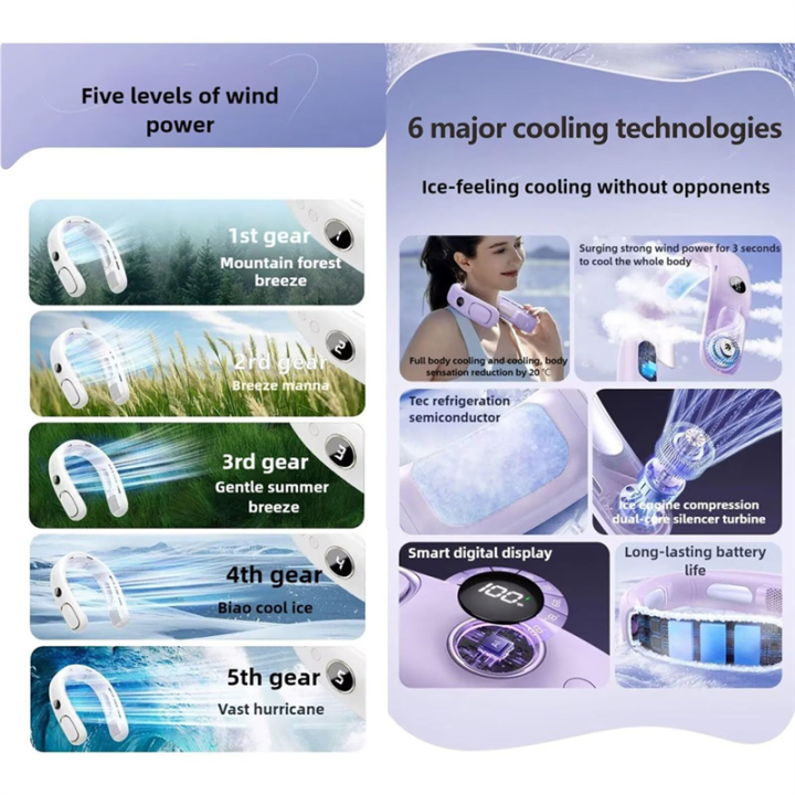 Neck%20Fans%20That%20Blow%20Cold%20Air%20Neck%20Air%20Conditioner%20Neck%20Coolers%20for%20Hot%20Weather%20Black%20-%20Image%206