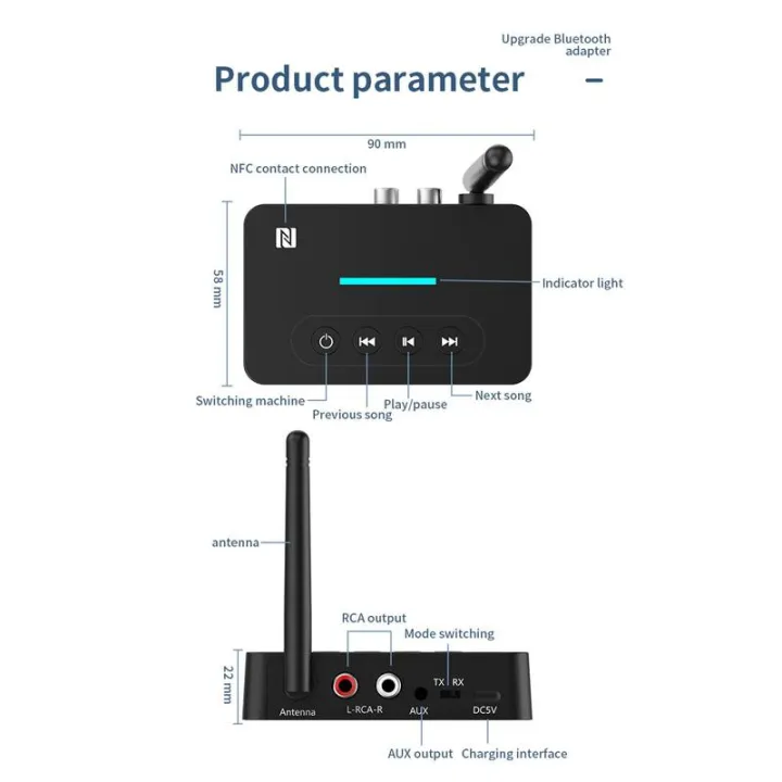 NFC%20Quick%20Pairing,%20Bluetooth%205.1%20Adapter,%20Dual-mode%20RX%20TX,%20U-Disk%20TF%20Card%20R/L%20AUX%20RCA%20Interfaces,%20With%20IR%20Remote%20Control%20-%20Image%203