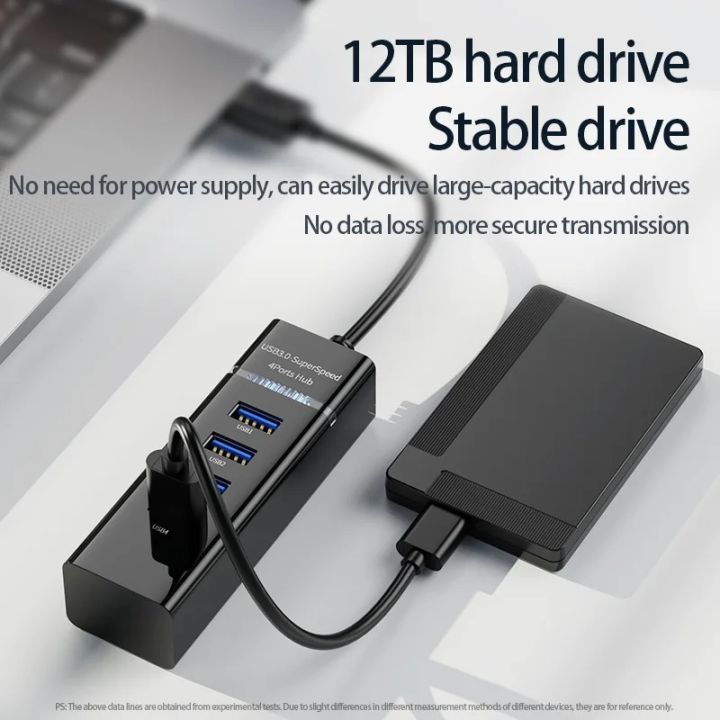Usb3.0%20Hub%204-Port%20High-Speed%20USB%20Splitter%20for%20Hard%20Drives%20USB%20Flash%20Drive%20Mouse%20Keyboard%20Extend%20Adapter%20Usb%20Hub%20Pc%20Accessories%20-%20Image%202