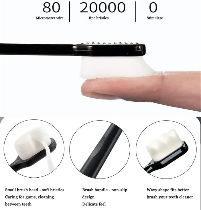 Tooth%20Brushes%20Ultra%20Soft-Bristled%20Toothbrush%20Micro%20Nano%20Bristle%20-%20Image%205