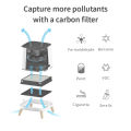 Carbon Filter for SQAIR Air Purifier. 