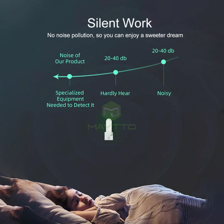 MAYTTO%201/2%20PCS%20In%20Indoor%20Ultrasonic%20Electric%20Repellent%20Insect%20Pest%20Control%20Kil-lers%20Rod-ent%20Wirel-ess%20B-est%20Pest%20Controller%20in%20Indoor%20Usage%20Eliminate%20Mouse%20Rats%20Cockroach%20Mosquito%20Insect%20-%20Image%204