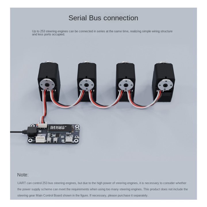 Servo%2030kg.cm%20High%20Precision%20High%20Torque%20Programmable%20360%C2%B0%20Magnetic%20Encoder%20Serial%20Bus%20Servo%20-%20Image%202