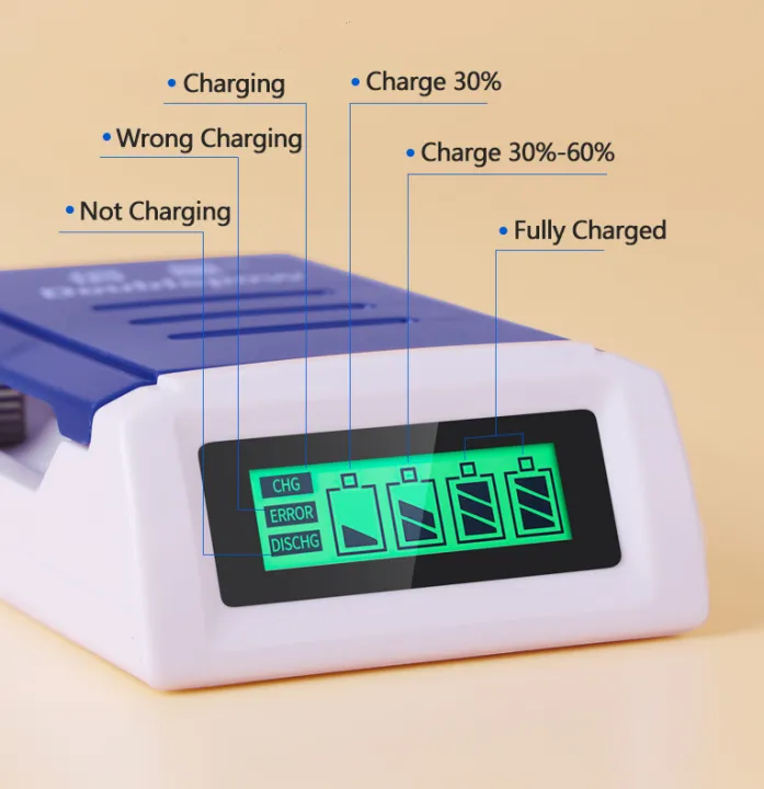 Smart%20AA%20AAA%201.2V%20Ni-MH%20battery%20charger,%20Quick%20Charging%20LCD%204%20slots%20-%20Image%205