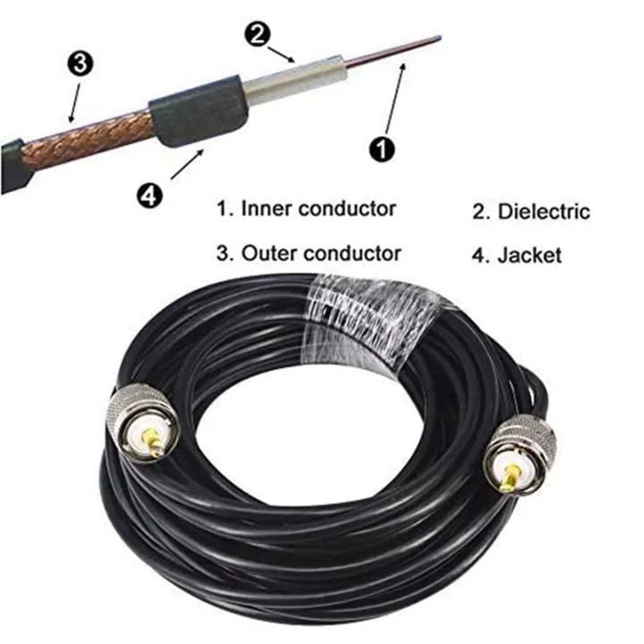 15M%20UHF%20Coaxial%20Cable%20RG58%20Coax%20Cable%20PL259%20Cable%2050%20Ohms%20CB%20Radio%20Antenna%20Cable%20UHF%20Male%20to%20UHF%20Male%20Low%20Loss%20UHF%20-%20Image%203