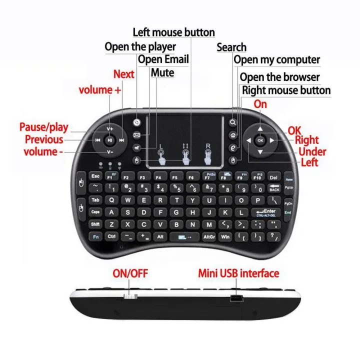 2.4%20G%20Mini%20Bluetooth%20Portable%20Wireless%20Keyboard%20with%20Touchpad%20Mouse%20Multi-media%20Handheld%20Android%20Keyboard%20-%20Image%204
