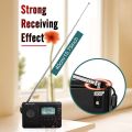 RETEKESS V115 Radio FM AM SW Portable Radios Rechargeable Shortwave Radio Batteries Full Wave USB Recorder Speaker for Elders. 