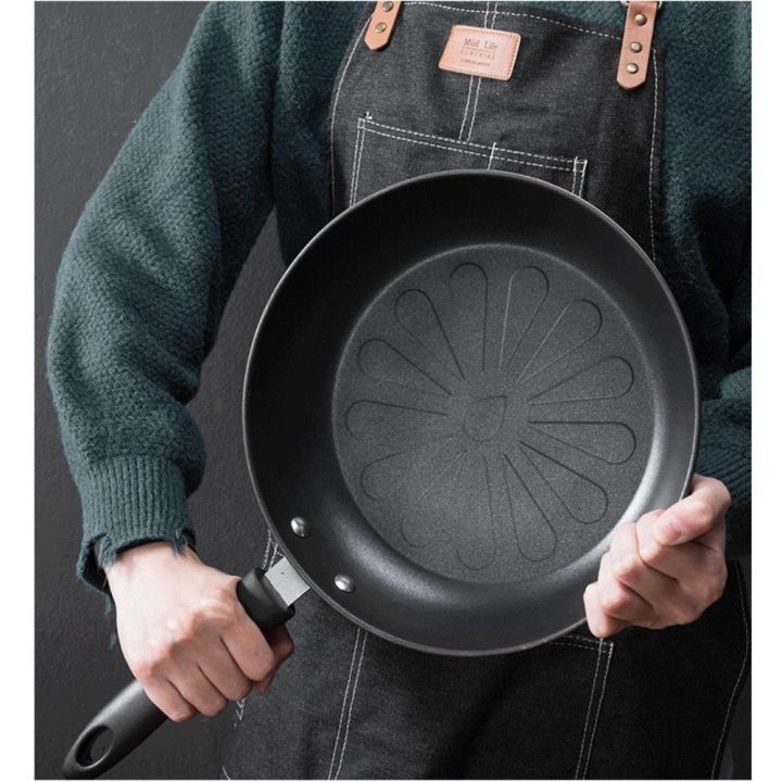 Single%20Serve%20Round%20Egg%20Frying%20Pan%2012/18/26/30cm%20Heat%20Resistant%20Frying%20Skillet%20with%20Handle%20Non%20Toxic%20Induction%20Cooker%20Pans%20Baking%20-%20Image%207