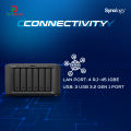 Synology 6 bay NAS DiskStation DS1621+ (Diskless). 