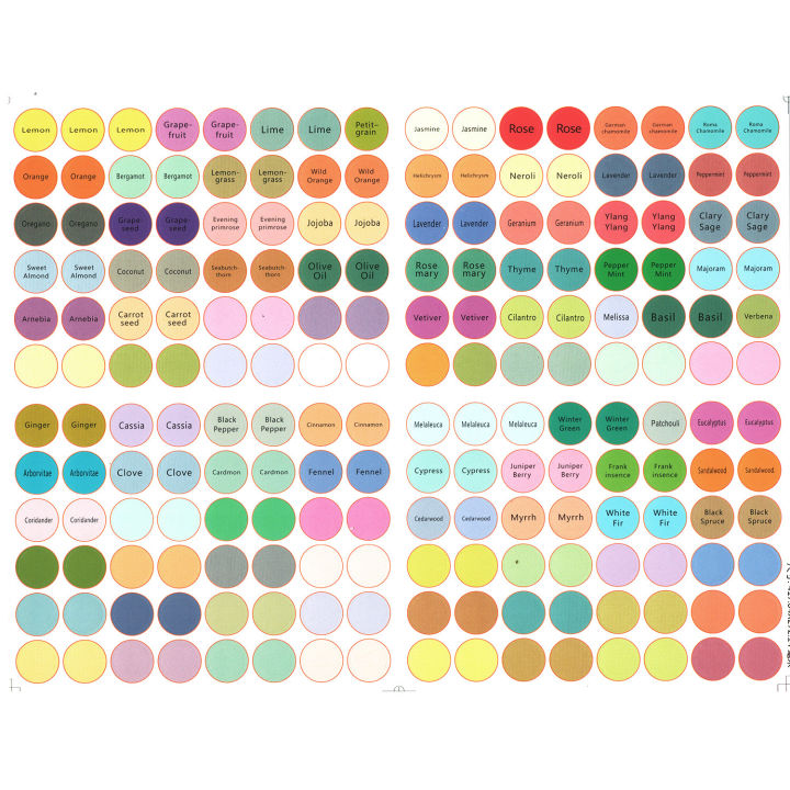 1set%20For%20doTERRA%20Essential%20Oil%20Bottle%20Cap%20Lid%20Label%20Pre-printed%20Essential%20Oil%20Bottles%20Cap%20Lid%20Labels%20Round%20Circle%20Stickers%20-%20Image%206