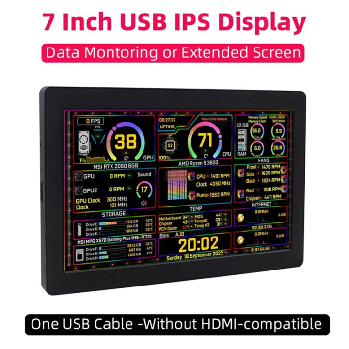7"%20USB-C%20for%20PC%20Case%20Monitor,%201024x600%20IPS%20Secondary%20Screen,%20Computer%20Temp%20Monitor%20for%20AIDA64%20CPU%20RAM%20GPU%20-%20Image%203