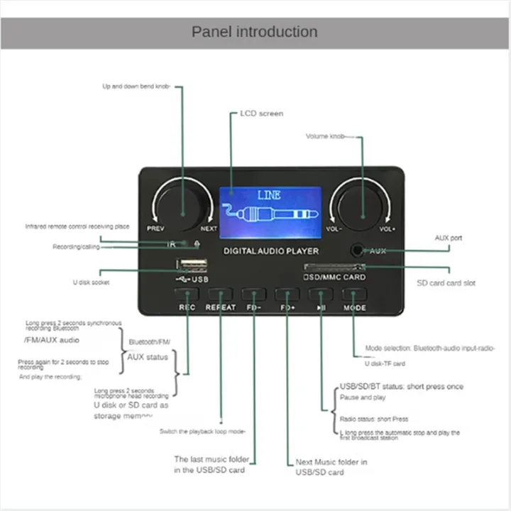 Portable%20Synchronization%20Car%20Amplifier%20Board%20MP3%20Decoder%20Easy%20Install%20High%20Guality%20-%20Image%203