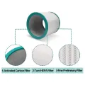 4Pack Replacement TP02 Air Purifier Filters for Dyson Pure Cool Link Models TP01, TP02, TP03, BP01, AM11 Tower Purifier. 