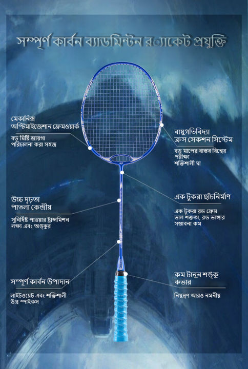 %F0%9F%8F%B8%20ALP-SPORTS%20Fengying%20Series%20Badminton%20Racket%204U/85g%20-%20Military%20T800%20Carbon%20Fiber%20with%20Power%20Lock%20Technology%20%7C%20290mm%20Balance%20%7C%20G5%20Grip%20(Black/Red/Blue)%20-%20Image%204