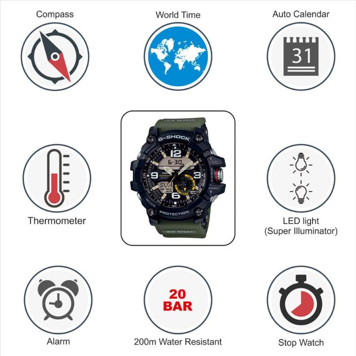 Casio%20G-Shock%20GG-1000-1A3DR%20Analog-Digital%20Wrist%20Watch%20For%20Men%20-%20Green%20-%20Image%204