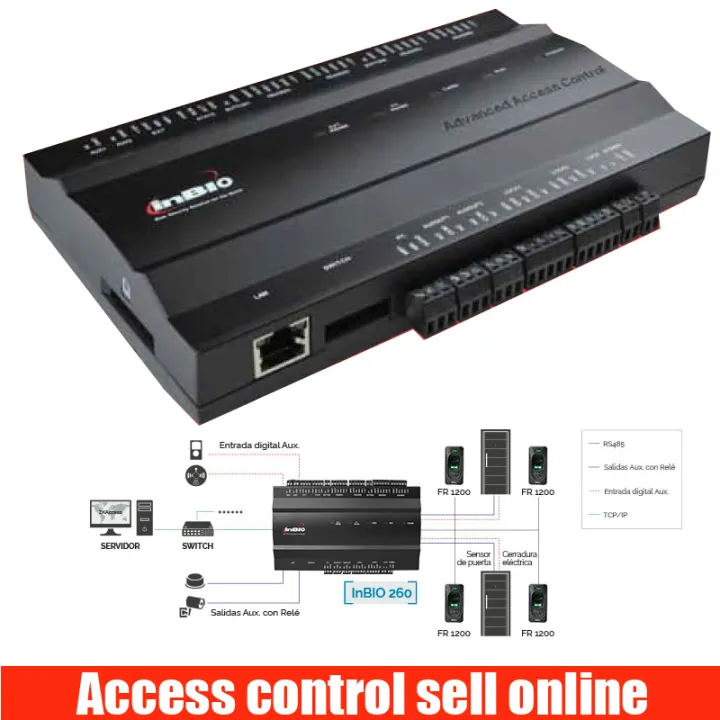 Two%20door%20Security%20Access%20Controller%20IP-based%20Double%20Door%20Access%20Control%20Panel%20Inbio%20260%20-%20Image%204