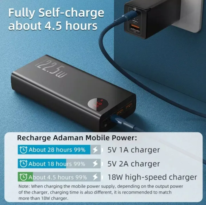 Baseus%20Adaman%2022.5W%2020000mAh%20Metal%20Digital%20Display%20Quick%20Charge%20Power%20Bank%20-%20Image%209