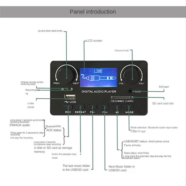 LCD%20Display%20Bluetooth%205.0%20MP3%20Decoder%20Board%20-%20Image%208