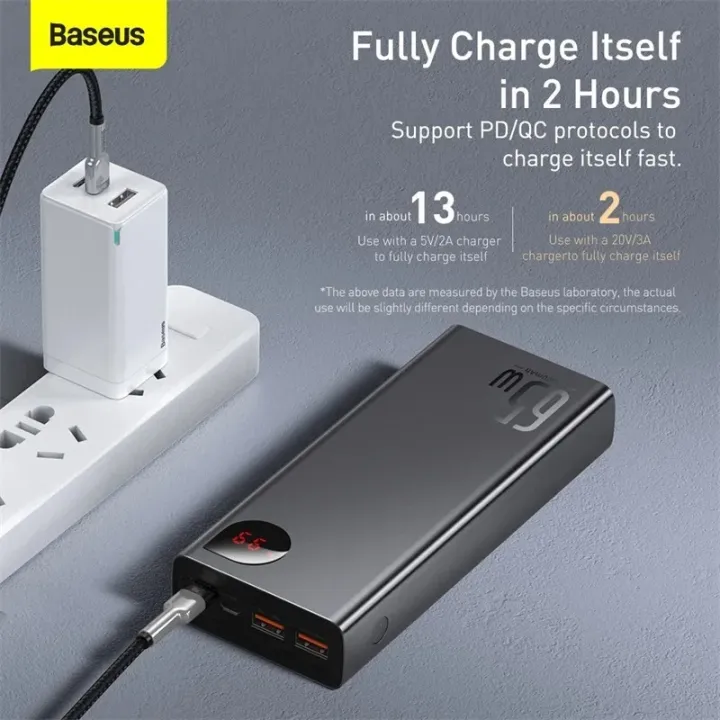 Baseus%2065W%20Power%20Bank%2020000mAh%20Portable%20Charging%20Powerbank%20Mobile%20Phone%20External%20Battery%20PD%20QC%203.0%20Charger%2022.5W%20For%20iphone%20-%20Image%204