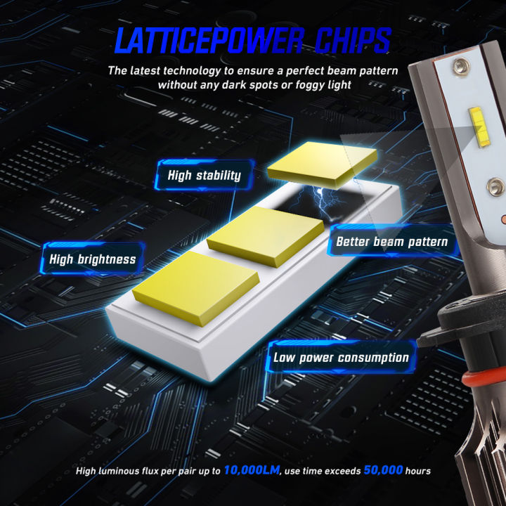 H4%20H7%20Car%20LED%20Integrated%20Outdoor%20Headlight%20Rotating%20off-road%20Vehicle%20Work%20Lighting%20-%20Image%204