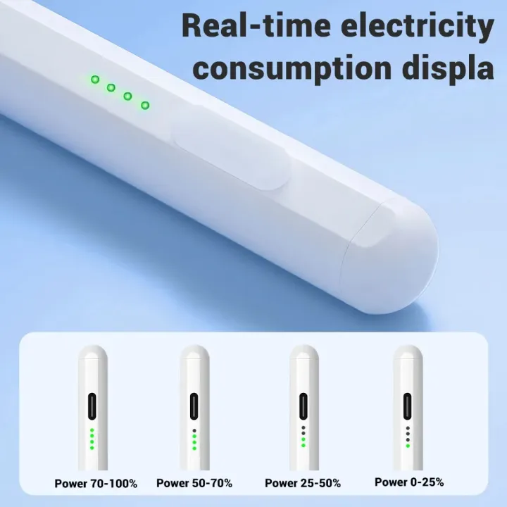 For%20Apple%20Pencil%202%201%20Palm%20Rejection%20Tilt%20Sensitive%20iPad%20Accessories%20For%20iPad%20Pencil%202022%202021%202020%202019%202018%20Air%20Pro%20Mini%20Stylus%20-%20Image%203