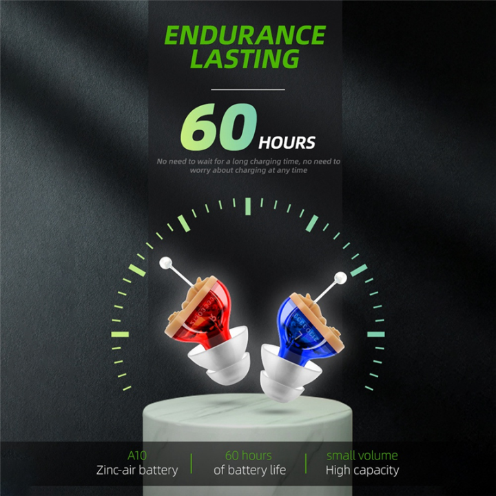 Hearing%20Aids%20Small%20Inner%20Ear%20Hearing%20Aid%20Adjustable%20Wireless%20Mini%20Left%20Ear%20Best%20Sound%20Amplifier%20Hearing%20Loss%20-%20Image%206